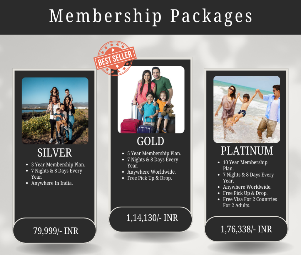 Royale Group Membership